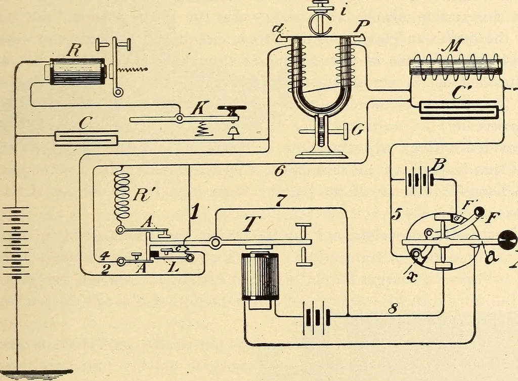 An illustration from American telegraphy and encyclopedia of the telegraph; systems, apparatus, operation, 1909, leaf 422