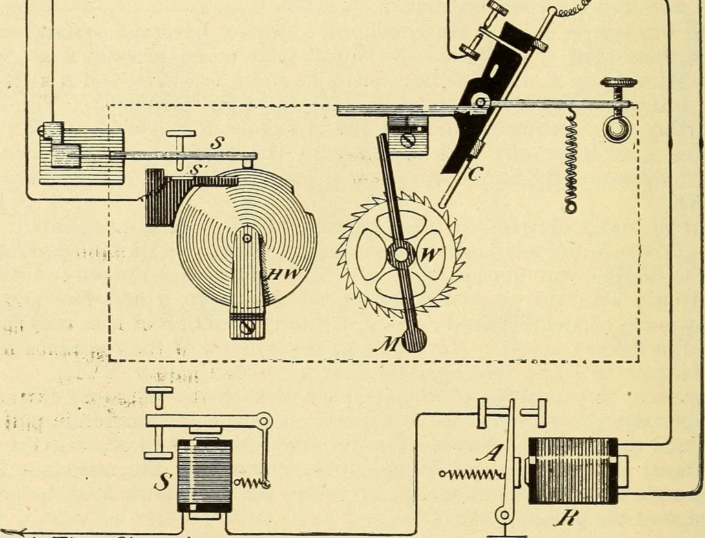 An illustration from American telegraphy and encyclopedia of the telegraph; systems, apparatus, operation, 1909, leaf 427