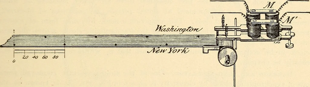 An illustration from American telegraphy and encyclopedia of the telegraph; systems, apparatus, operation, 1909, leaf 428