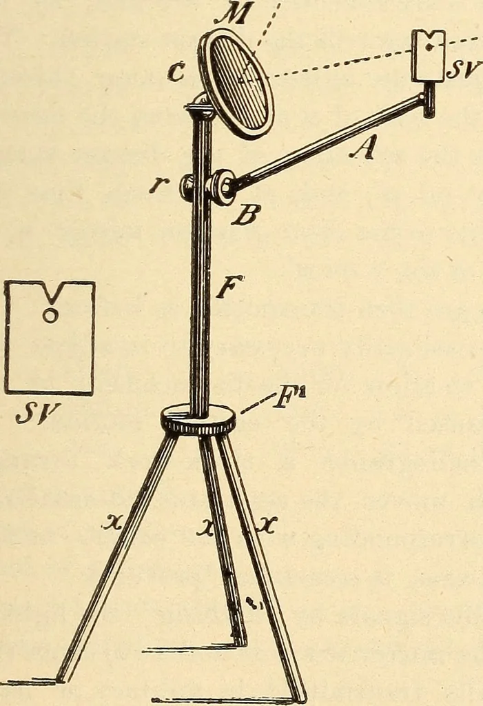 An illustration from American telegraphy and encyclopedia of the telegraph; systems, apparatus, operation, 1909, leaf 432