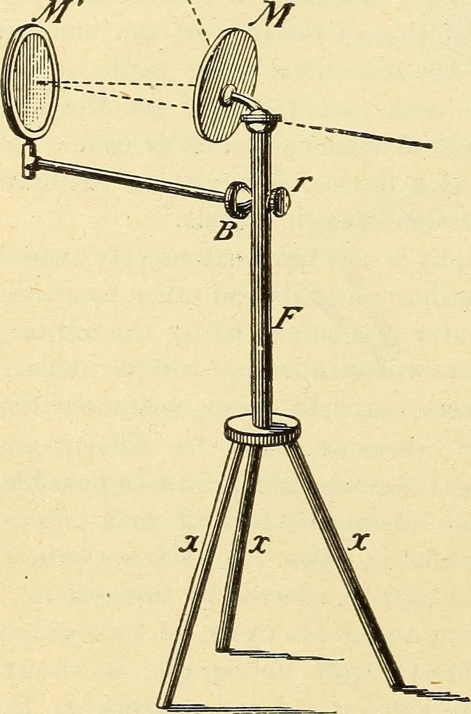An illustration from American telegraphy and encyclopedia of the telegraph; systems, apparatus, operation, 1909, leaf 433