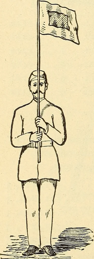 An illustration from American telegraphy and encyclopedia of the telegraph; systems, apparatus, operation, 1909, leaf 435