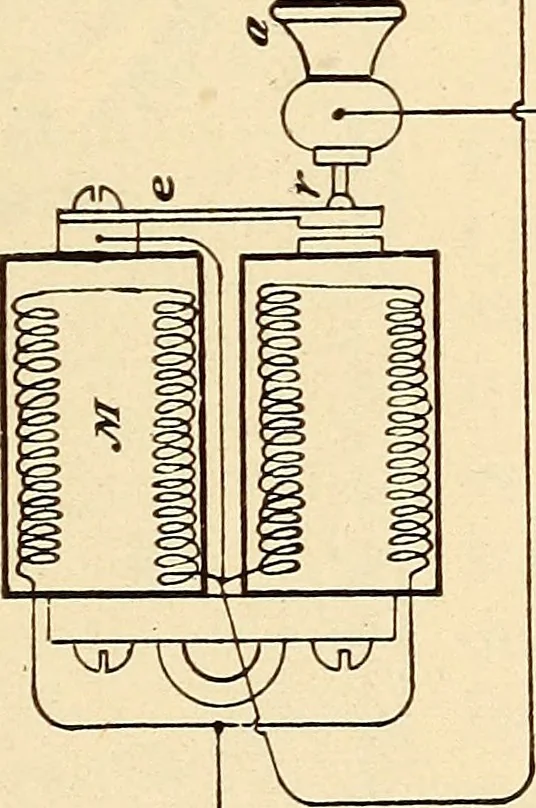 An illustration from American telegraphy and encyclopedia of the telegraph; systems, apparatus, operation, 1909, leaf 440