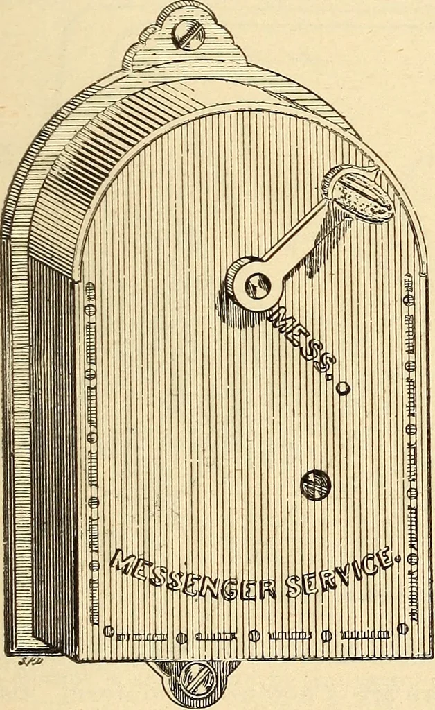 An illustration from American telegraphy and encyclopedia of the telegraph; systems, apparatus, operation, 1909, leaf 442