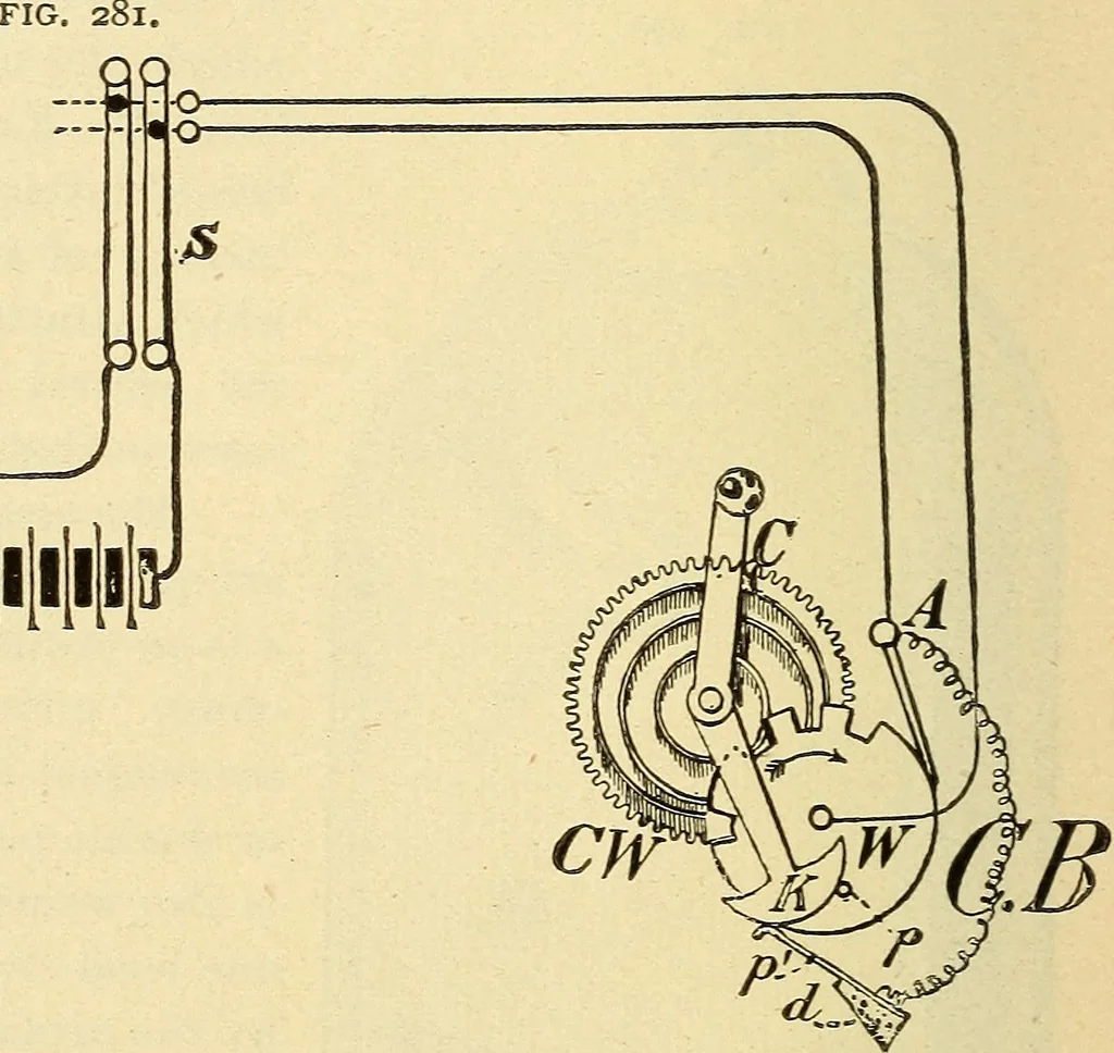 An illustration from American telegraphy and encyclopedia of the telegraph; systems, apparatus, operation, 1909, leaf 443