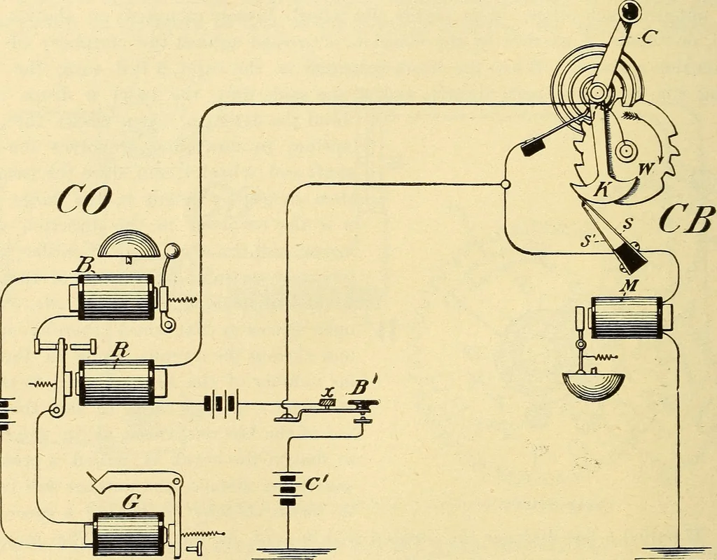 An illustration from American telegraphy and encyclopedia of the telegraph; systems, apparatus, operation, 1909, leaf 445
