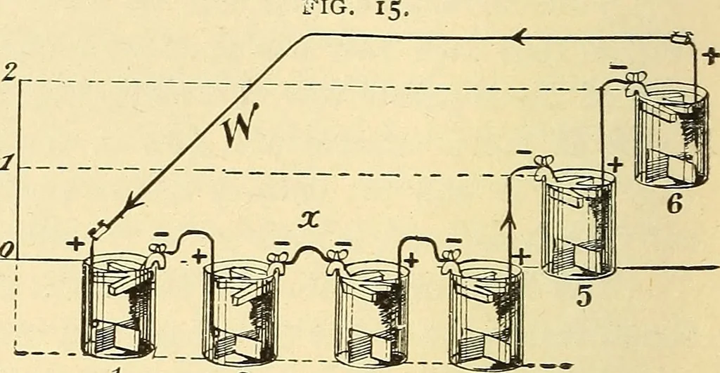An illustration from American telegraphy and encyclopedia of the telegraph; systems, apparatus, operation, 1909, leaf 45