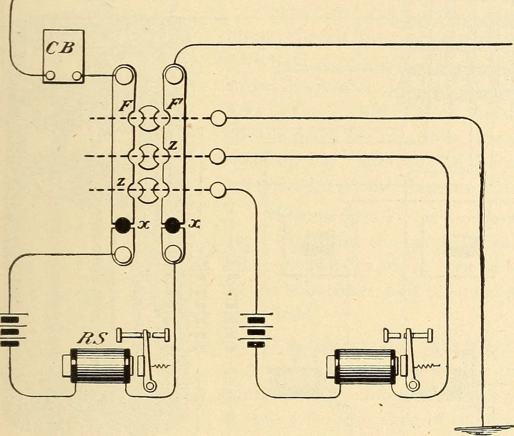 An illustration from American telegraphy and encyclopedia of the telegraph; systems, apparatus, operation, 1909, leaf 452