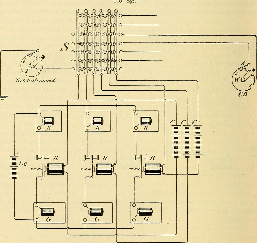 An illustration from American telegraphy and encyclopedia of the telegraph; systems, apparatus, operation, 1909, leaf 453