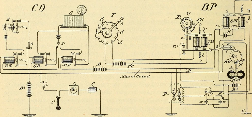 An illustration from American telegraphy and encyclopedia of the telegraph; systems, apparatus, operation, 1909, leaf 459