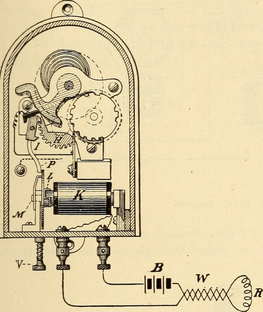 An illustration from American telegraphy and encyclopedia of the telegraph; systems, apparatus, operation, 1909, leaf 462