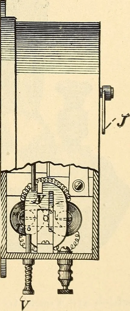 An illustration from American telegraphy and encyclopedia of the telegraph; systems, apparatus, operation, 1909, leaf 462