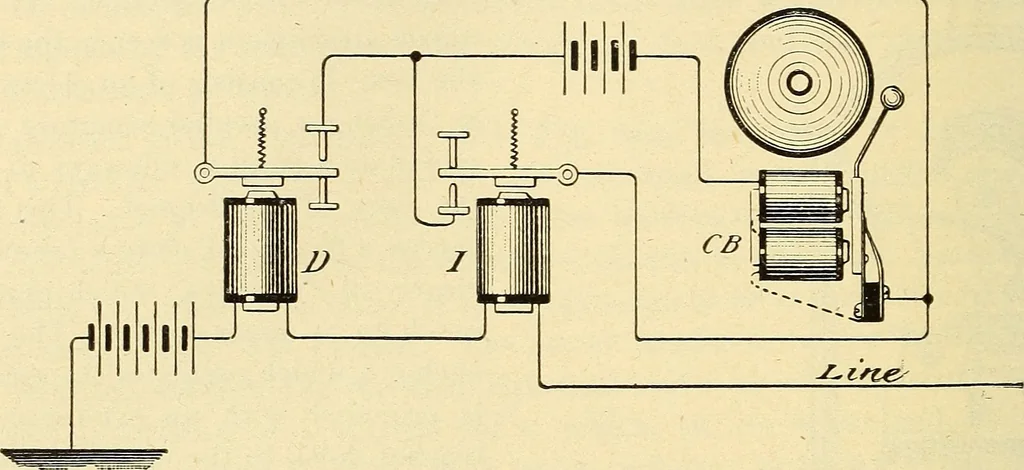 An illustration from American telegraphy and encyclopedia of the telegraph; systems, apparatus, operation, 1909, leaf 463