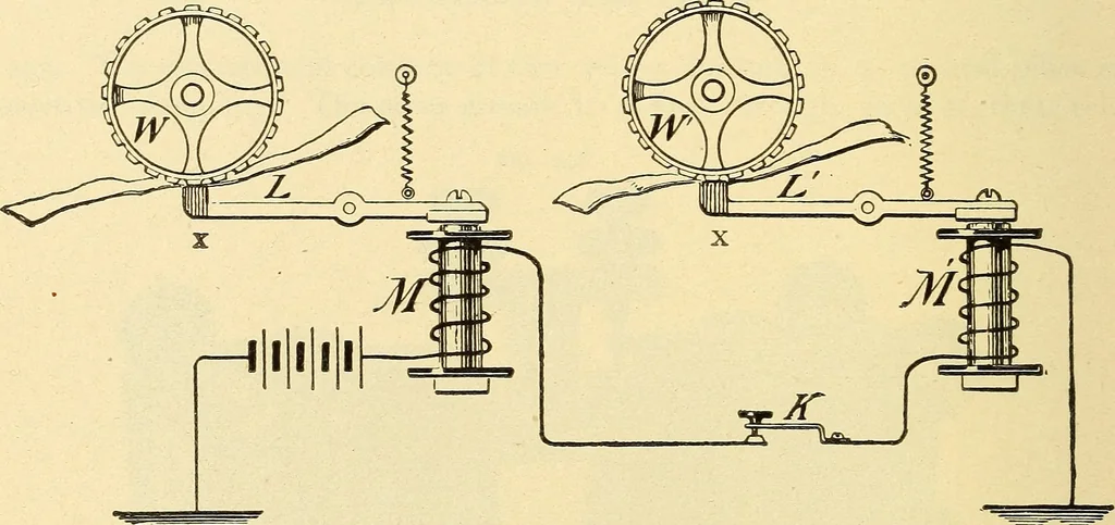 An illustration from American telegraphy and encyclopedia of the telegraph; systems, apparatus, operation, 1909, leaf 465