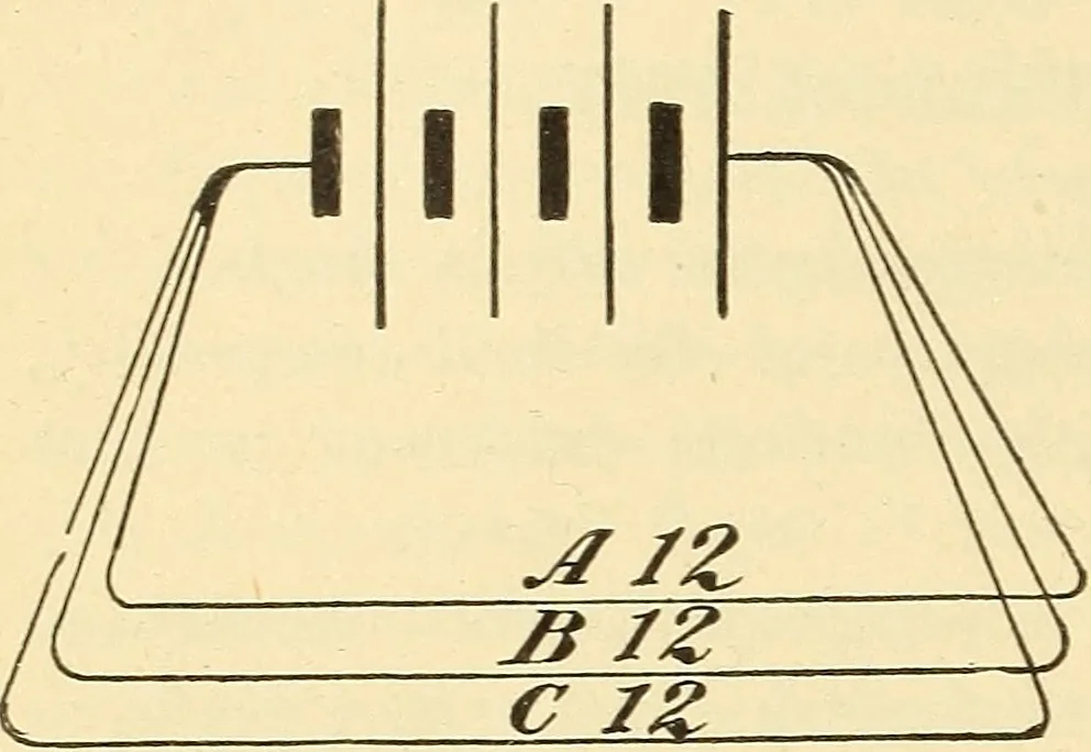 An illustration from American telegraphy and encyclopedia of the telegraph; systems, apparatus, operation, 1909, leaf 47