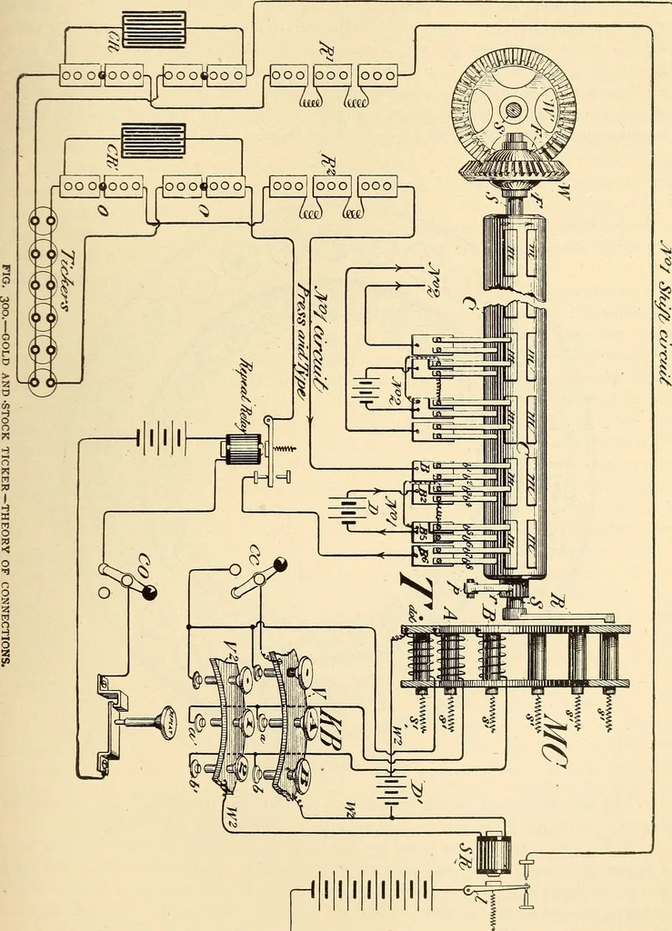 An illustration from American telegraphy and encyclopedia of the telegraph; systems, apparatus, operation, 1909, leaf 472
