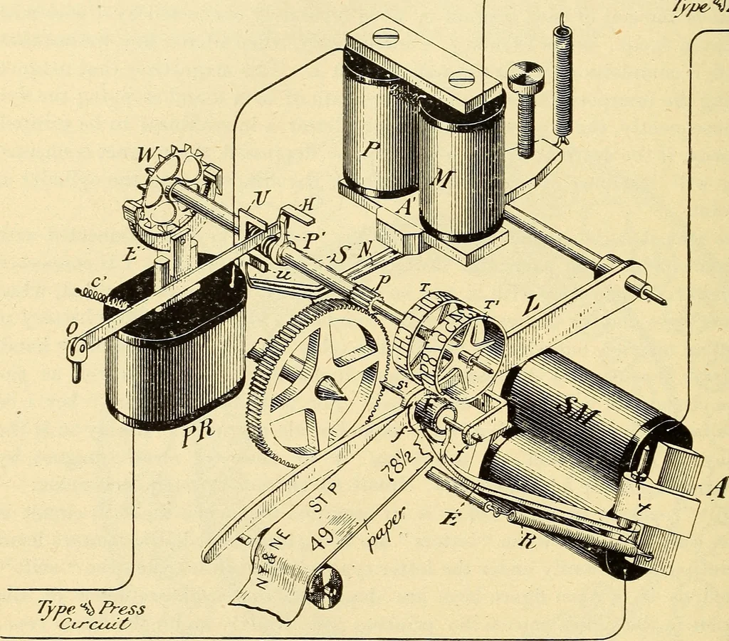 An illustration from American telegraphy and encyclopedia of the telegraph; systems, apparatus, operation, 1909, leaf 475
