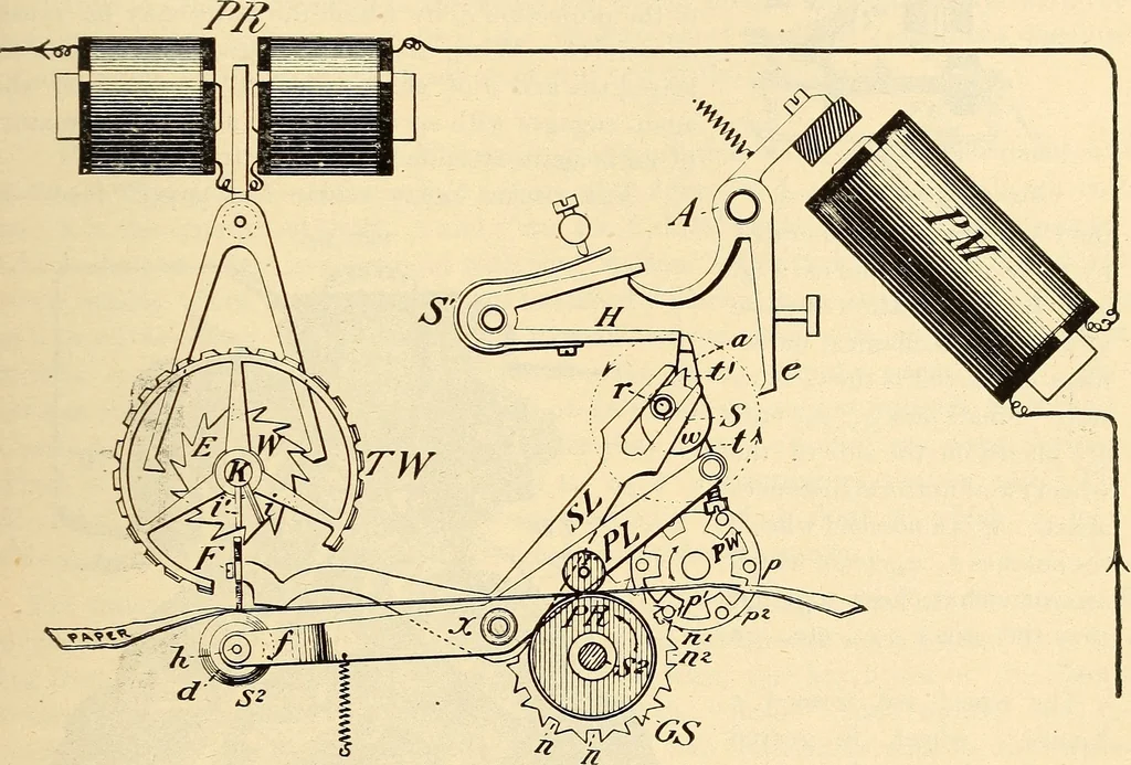 An illustration from American telegraphy and encyclopedia of the telegraph; systems, apparatus, operation, 1909, leaf 478