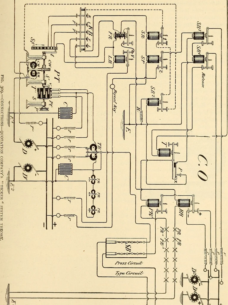 An illustration from American telegraphy and encyclopedia of the telegraph; systems, apparatus, operation, 1909, leaf 488