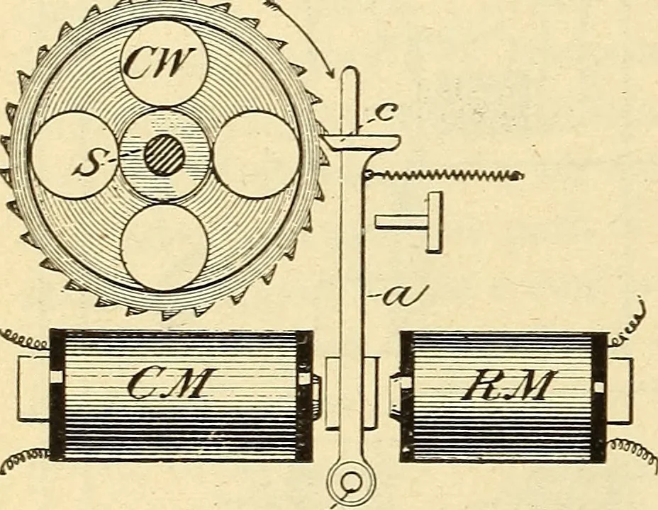 An illustration from American telegraphy and encyclopedia of the telegraph; systems, apparatus, operation, 1909, leaf 489