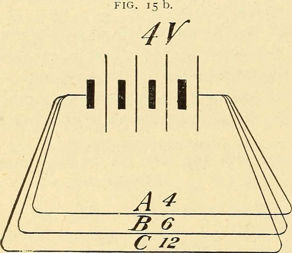 An illustration from American telegraphy and encyclopedia of the telegraph; systems, apparatus, operation, 1909, leaf 49