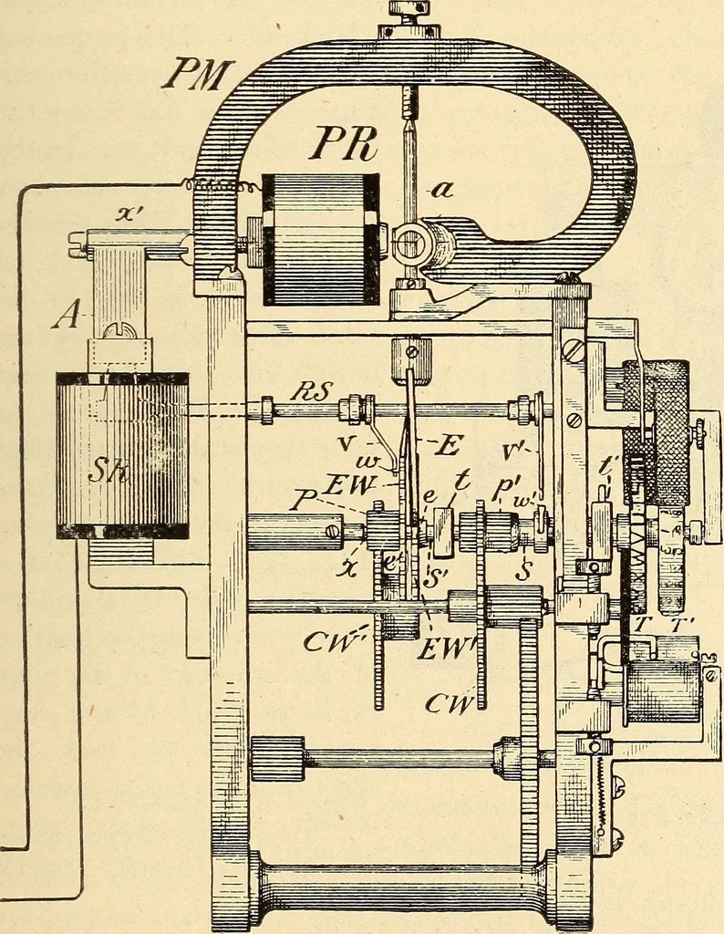 An illustration from American telegraphy and encyclopedia of the telegraph; systems, apparatus, operation, 1909, leaf 492
