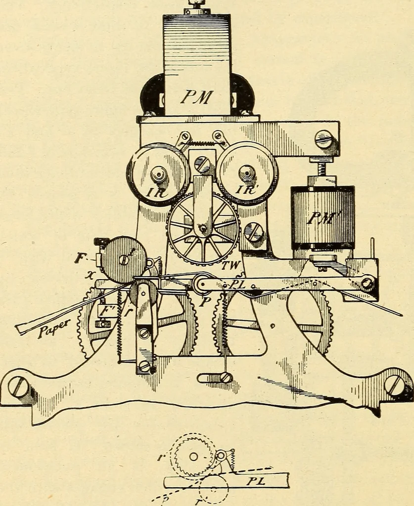 An illustration from American telegraphy and encyclopedia of the telegraph; systems, apparatus, operation, 1909, leaf 493