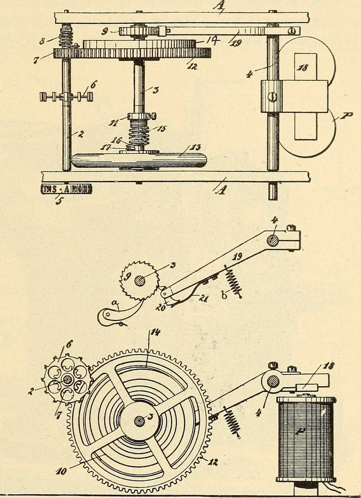 An illustration from American telegraphy and encyclopedia of the telegraph; systems, apparatus, operation, 1909, leaf 496