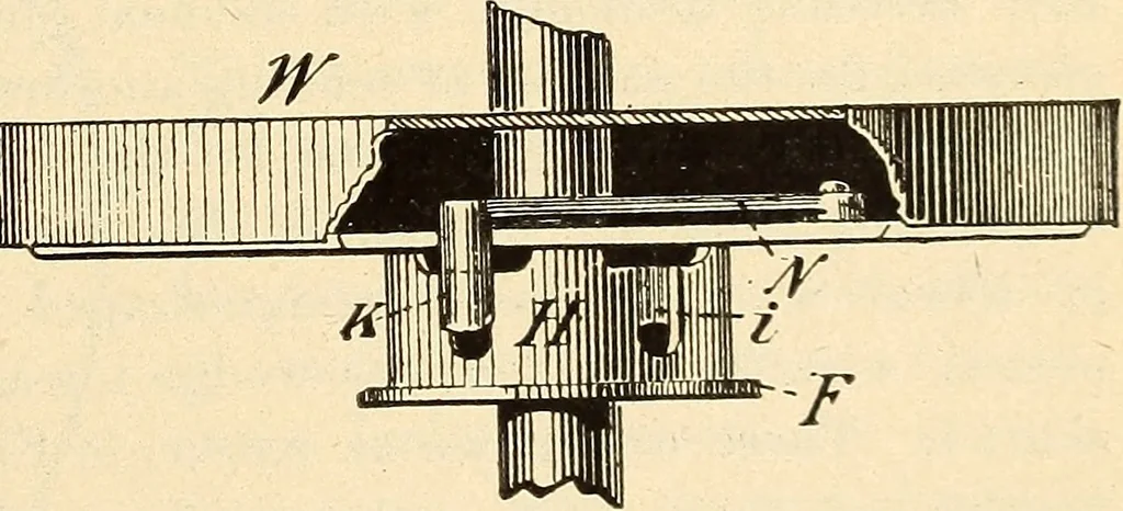 An illustration from American telegraphy and encyclopedia of the telegraph; systems, apparatus, operation, 1909, leaf 500