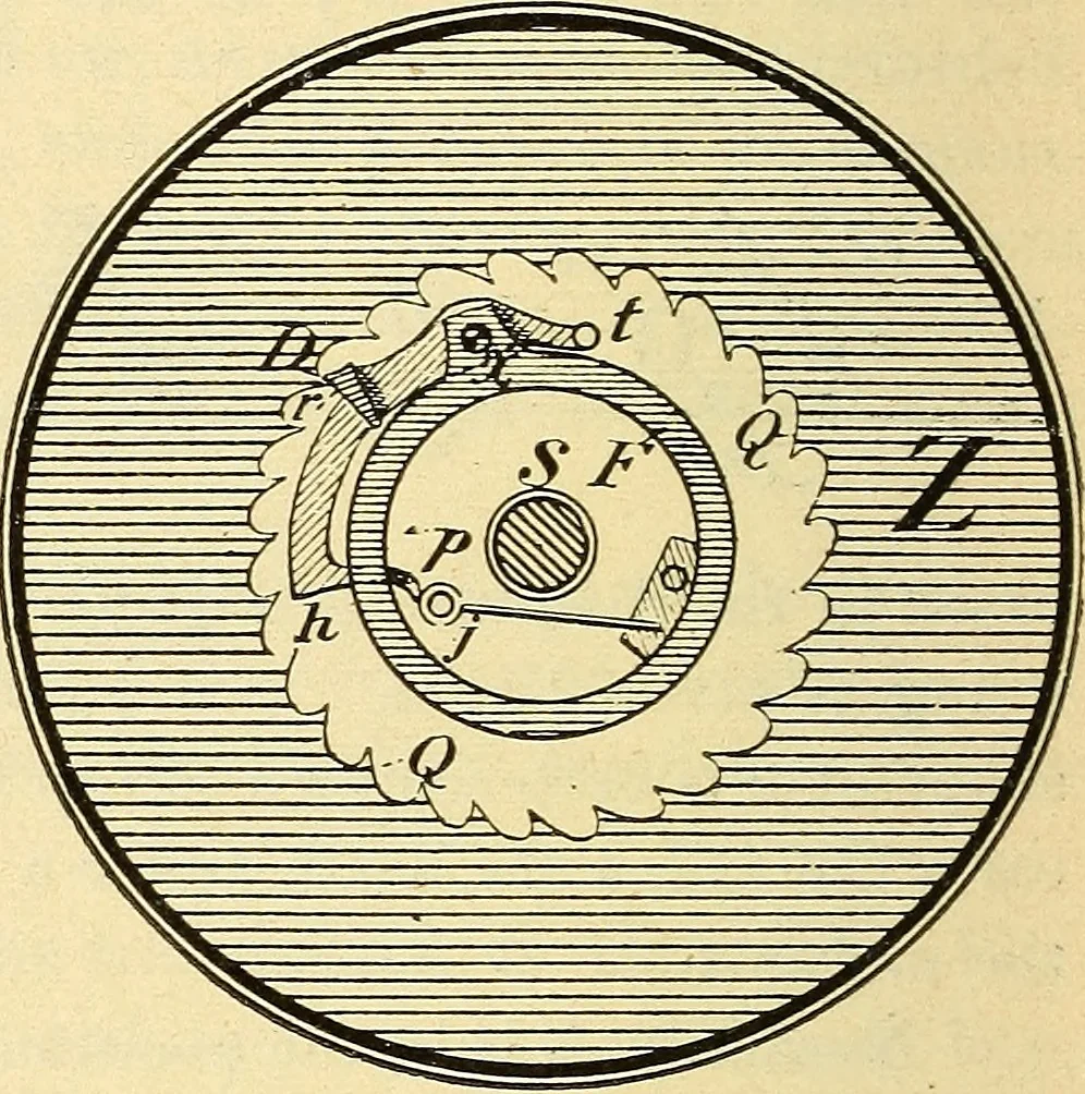 An illustration from American telegraphy and encyclopedia of the telegraph; systems, apparatus, operation, 1909, leaf 501