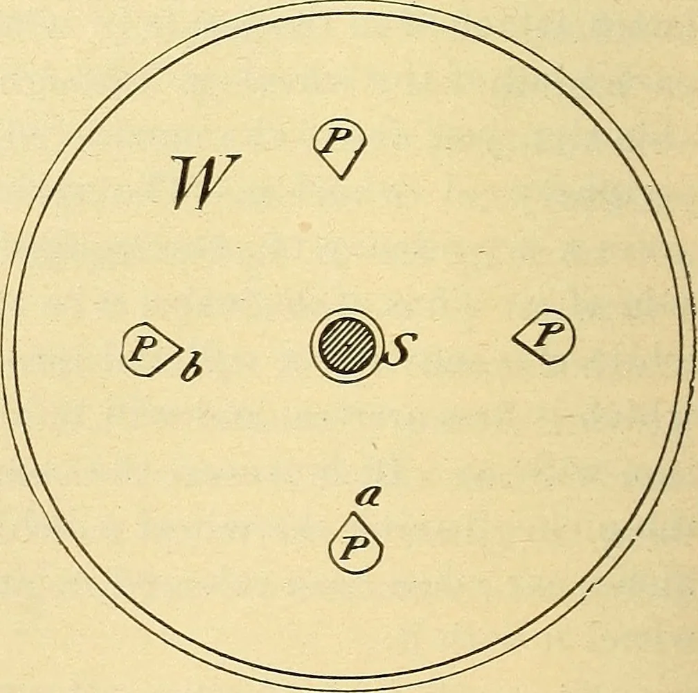 An illustration from American telegraphy and encyclopedia of the telegraph; systems, apparatus, operation, 1909, leaf 501