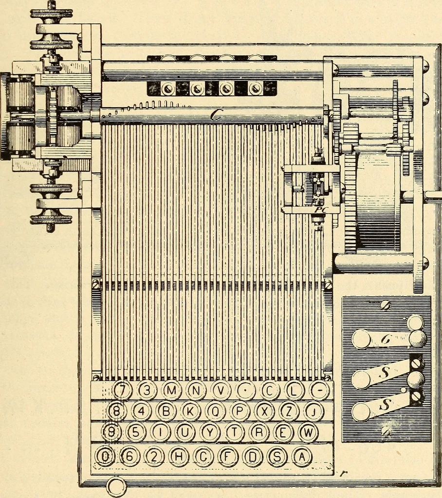 An illustration from American telegraphy and encyclopedia of the telegraph; systems, apparatus, operation, 1909, leaf 512