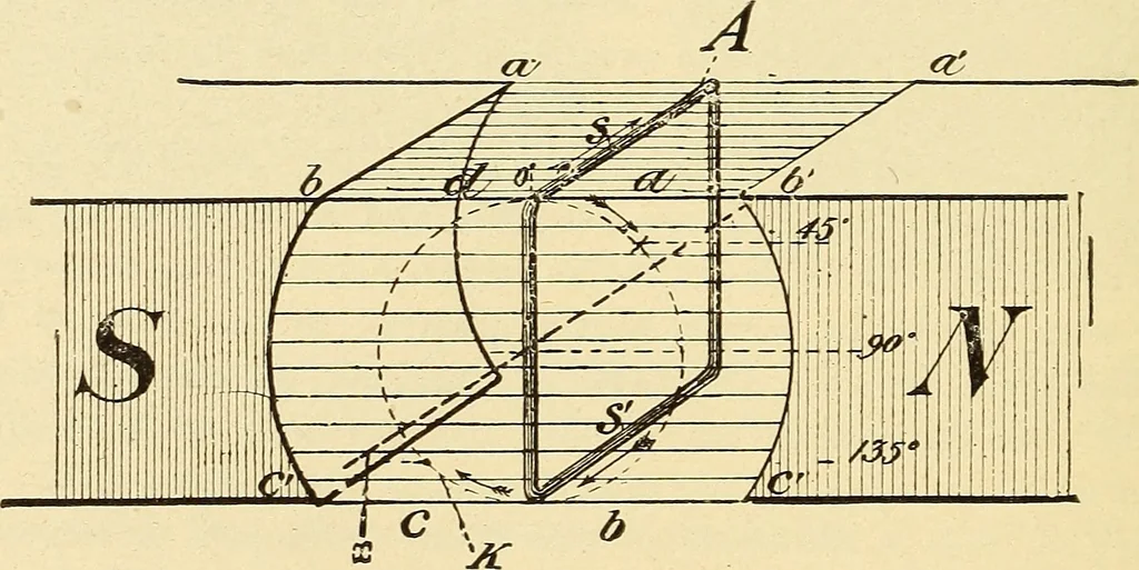 An illustration from American telegraphy and encyclopedia of the telegraph; systems, apparatus, operation, 1909, leaf 53