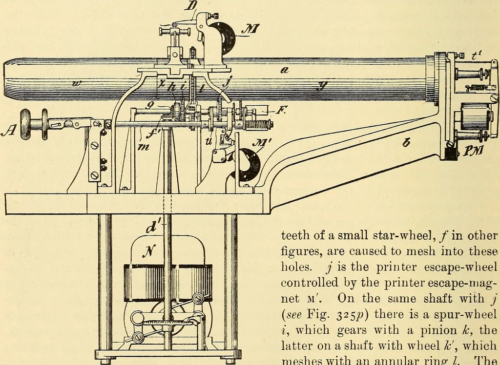 An illustration from American telegraphy and encyclopedia of the telegraph; systems, apparatus, operation, 1909, leaf 531
