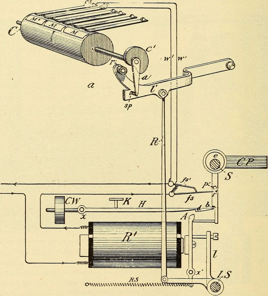 An illustration from American telegraphy and encyclopedia of the telegraph; systems, apparatus, operation, 1909, leaf 553