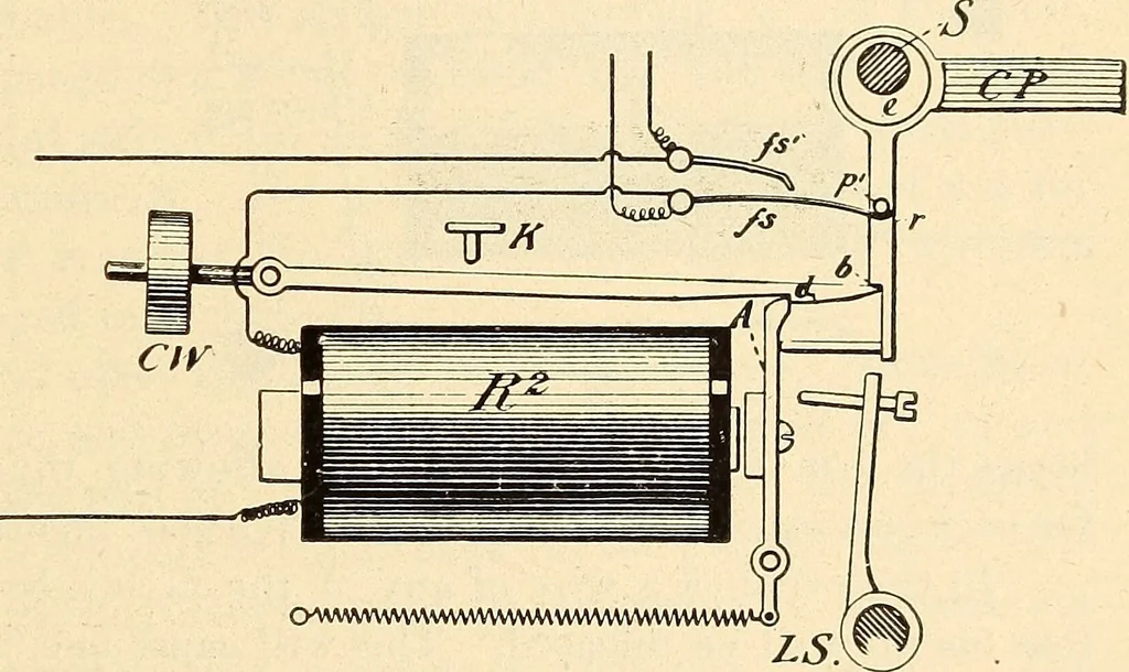 An illustration from American telegraphy and encyclopedia of the telegraph; systems, apparatus, operation, 1909, leaf 554