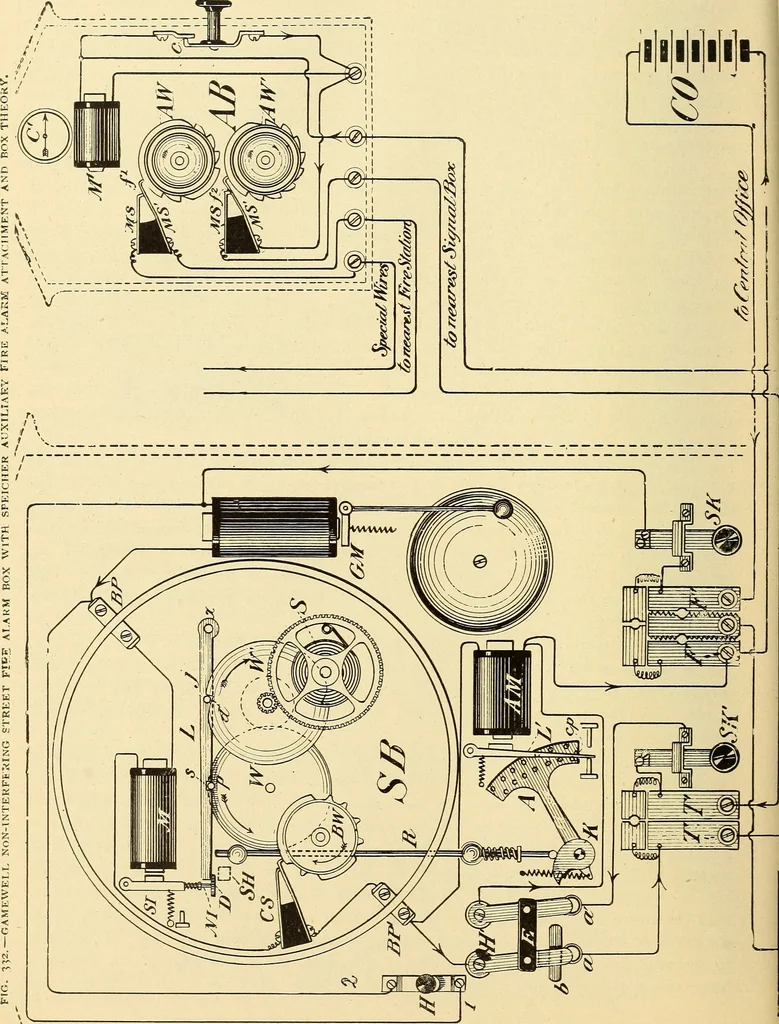 An illustration from American telegraphy and encyclopedia of the telegraph; systems, apparatus, operation, 1909, leaf 557