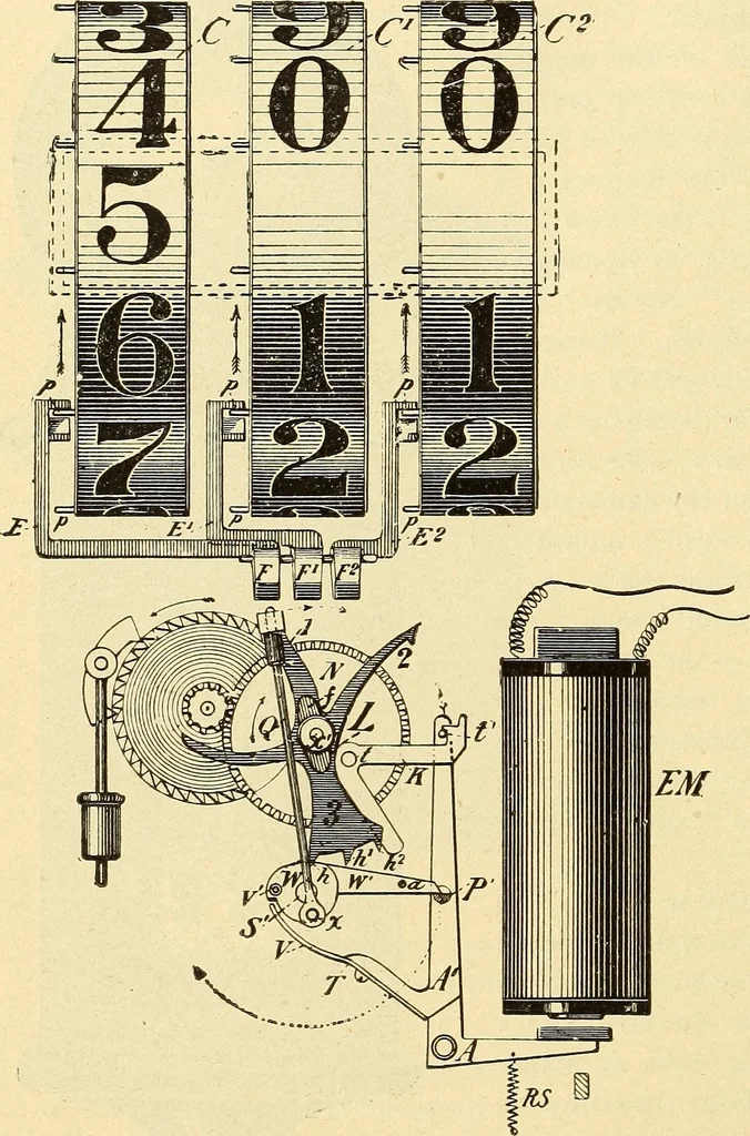 An illustration from American telegraphy and encyclopedia of the telegraph; systems, apparatus, operation, 1909, leaf 563
