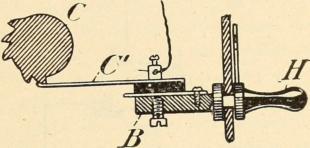 An illustration from American telegraphy and encyclopedia of the telegraph; systems, apparatus, operation, 1909, leaf 566