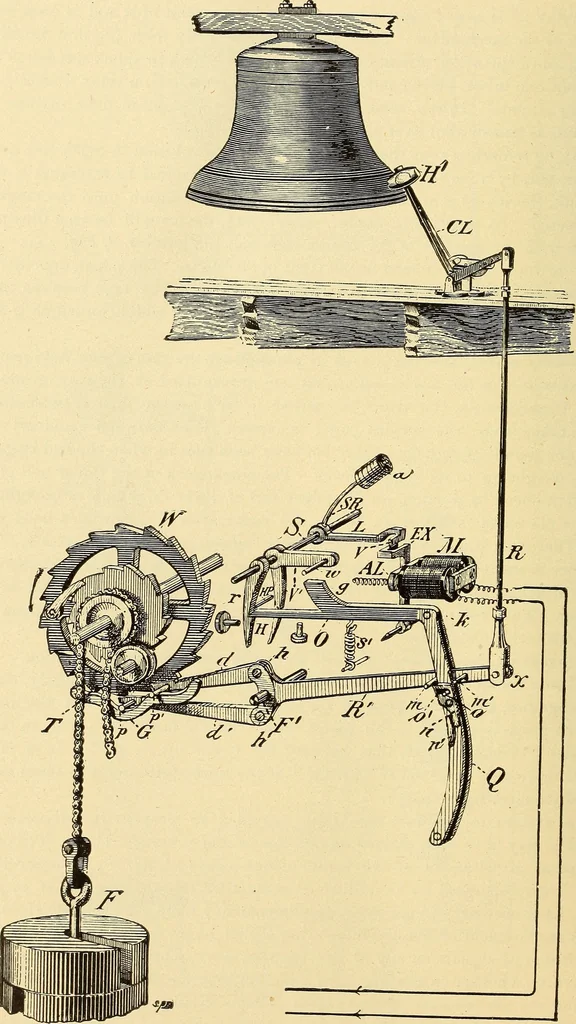 An illustration from American telegraphy and encyclopedia of the telegraph; systems, apparatus, operation, 1909, leaf 571