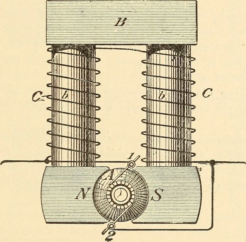 An illustration from American telegraphy and encyclopedia of the telegraph; systems, apparatus, operation, 1909, leaf 58