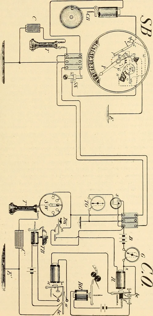 An illustration from American telegraphy and encyclopedia of the telegraph; systems, apparatus, operation, 1909, leaf 584