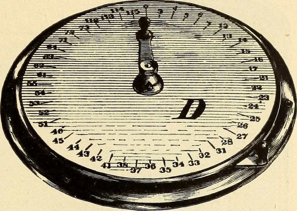 An illustration from American telegraphy and encyclopedia of the telegraph; systems, apparatus, operation, 1909, leaf 588