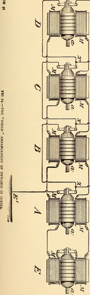 An illustration from American telegraphy and encyclopedia of the telegraph; systems, apparatus, operation, 1909, leaf 60