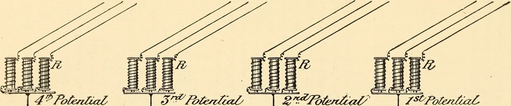 An illustration from American telegraphy and encyclopedia of the telegraph; systems, apparatus, operation, 1909, leaf 60
