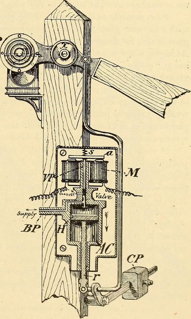 An illustration from American telegraphy and encyclopedia of the telegraph; systems, apparatus, operation, 1909, leaf 606