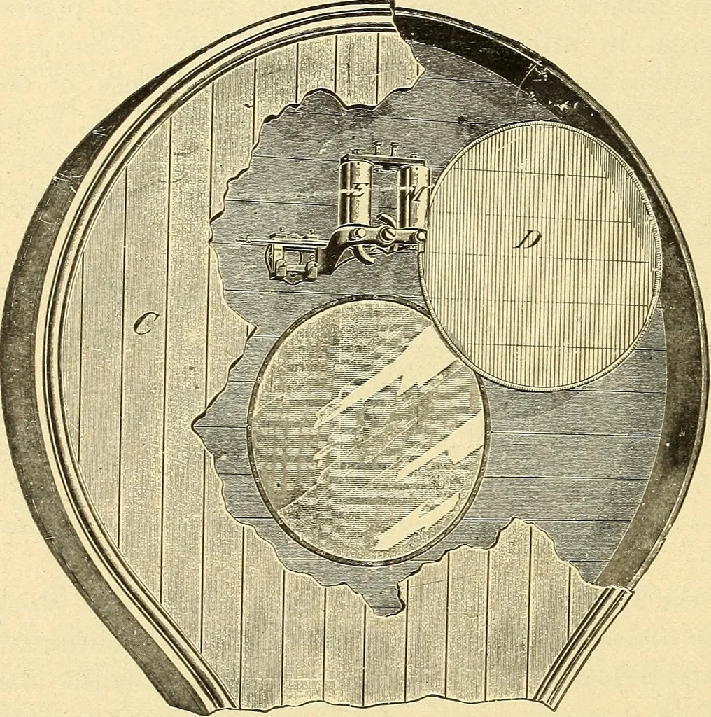 An illustration from American telegraphy and encyclopedia of the telegraph; systems, apparatus, operation, 1909, leaf 611