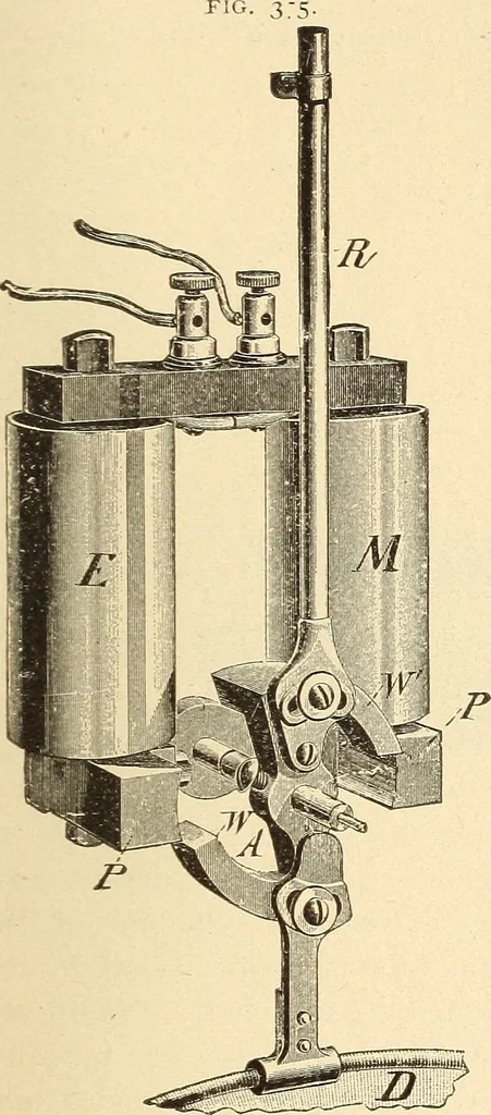 An illustration from American telegraphy and encyclopedia of the telegraph; systems, apparatus, operation, 1909, leaf 612