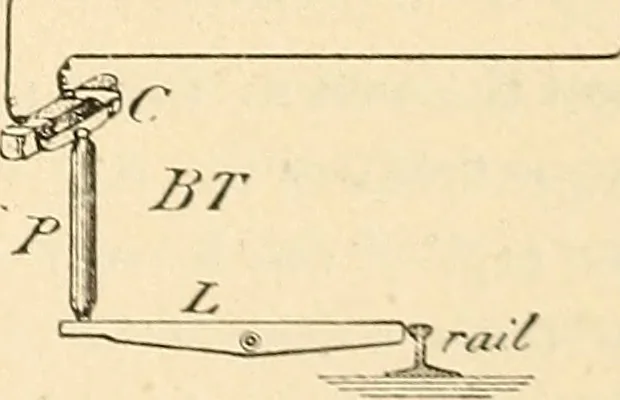 An illustration from American telegraphy and encyclopedia of the telegraph; systems, apparatus, operation, 1909, leaf 612