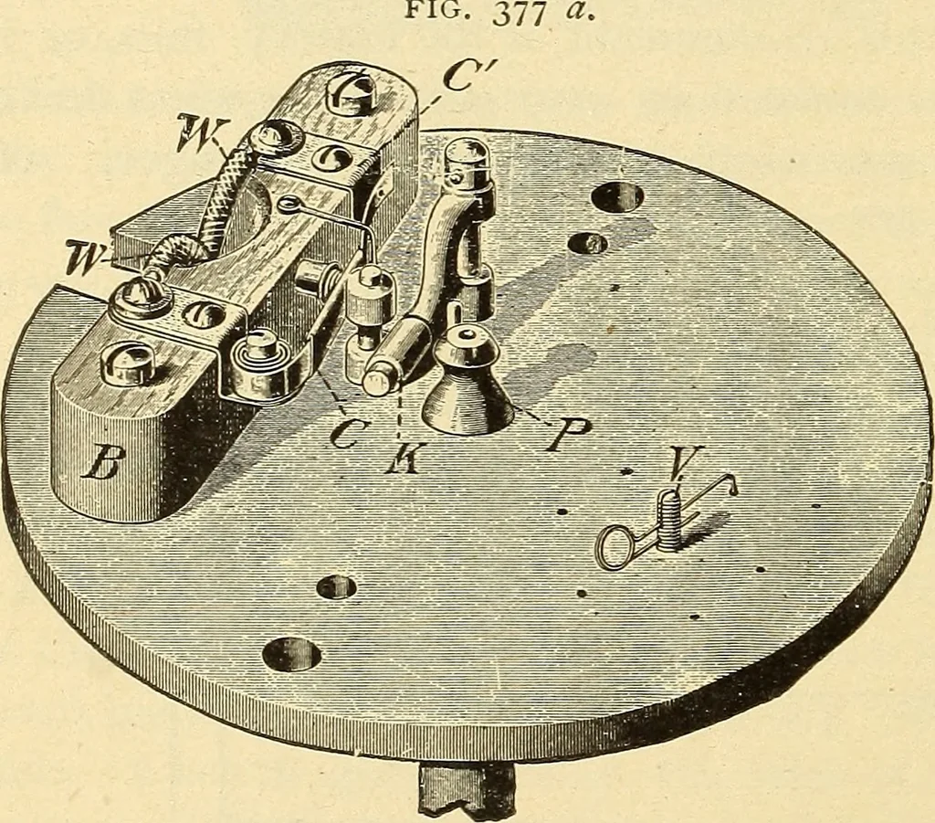 An illustration from American telegraphy and encyclopedia of the telegraph; systems, apparatus, operation, 1909, leaf 613